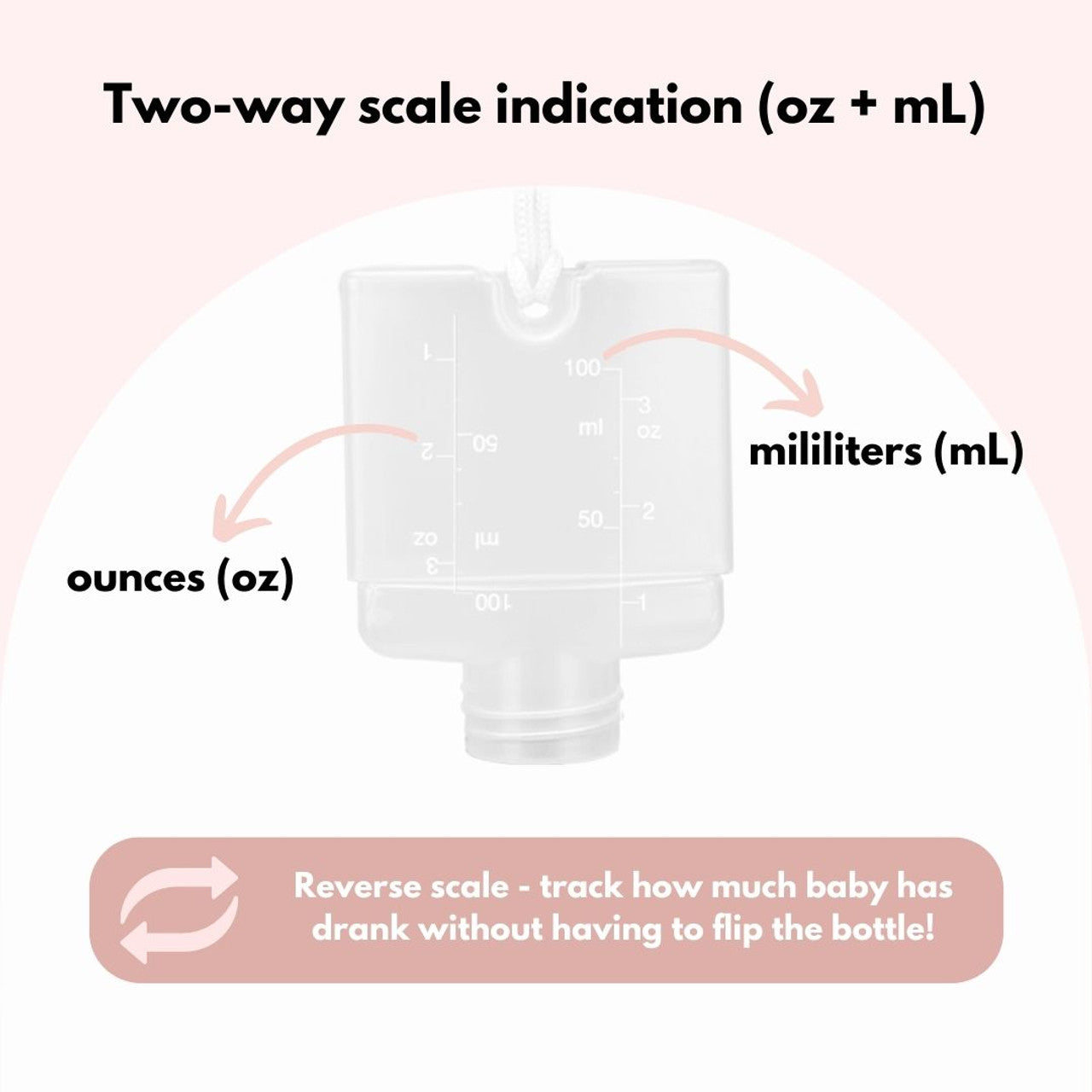 Supplemental Lactation Aid System for Multi-Use (SNS/ at breast feeding tube)